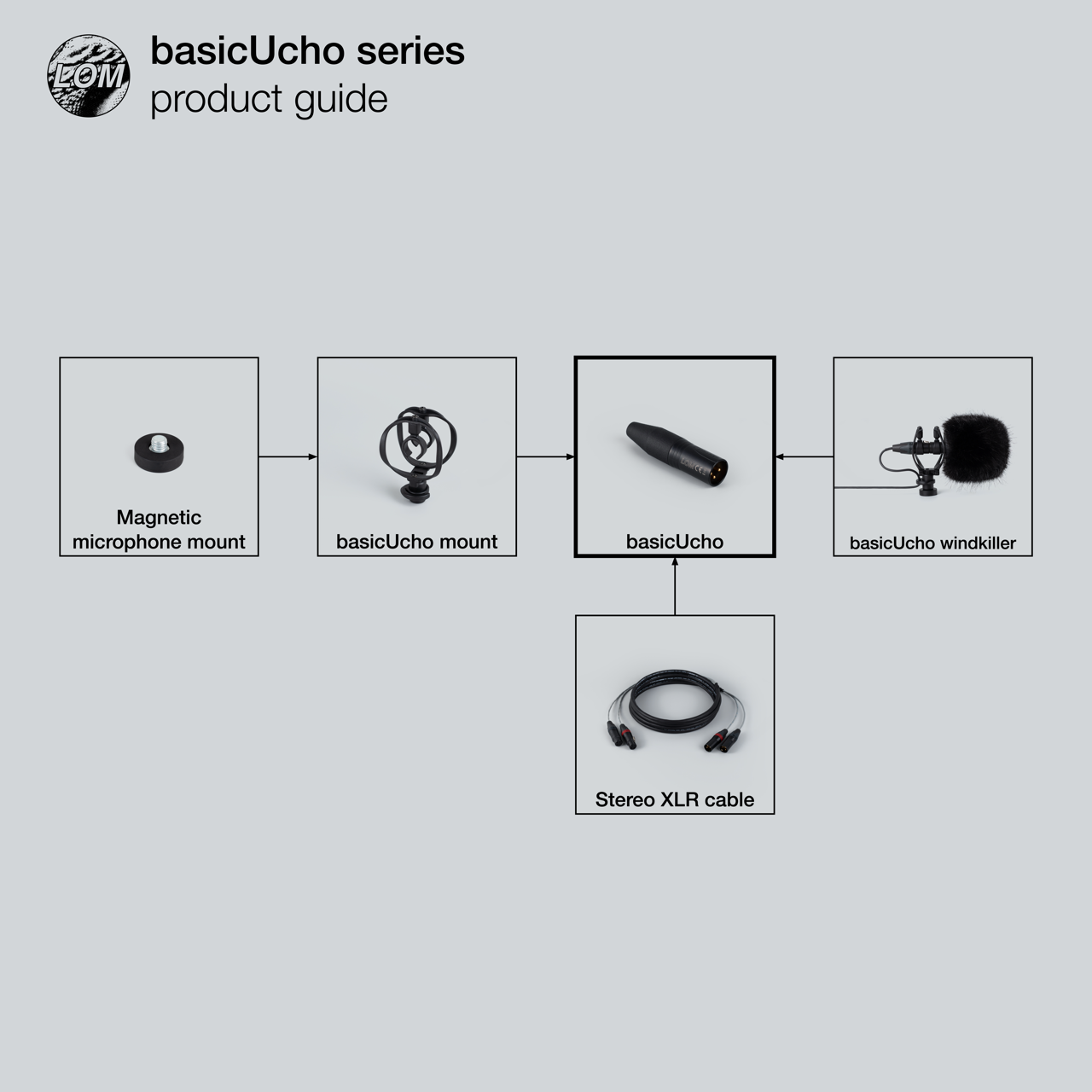 basicUcho accessory guide